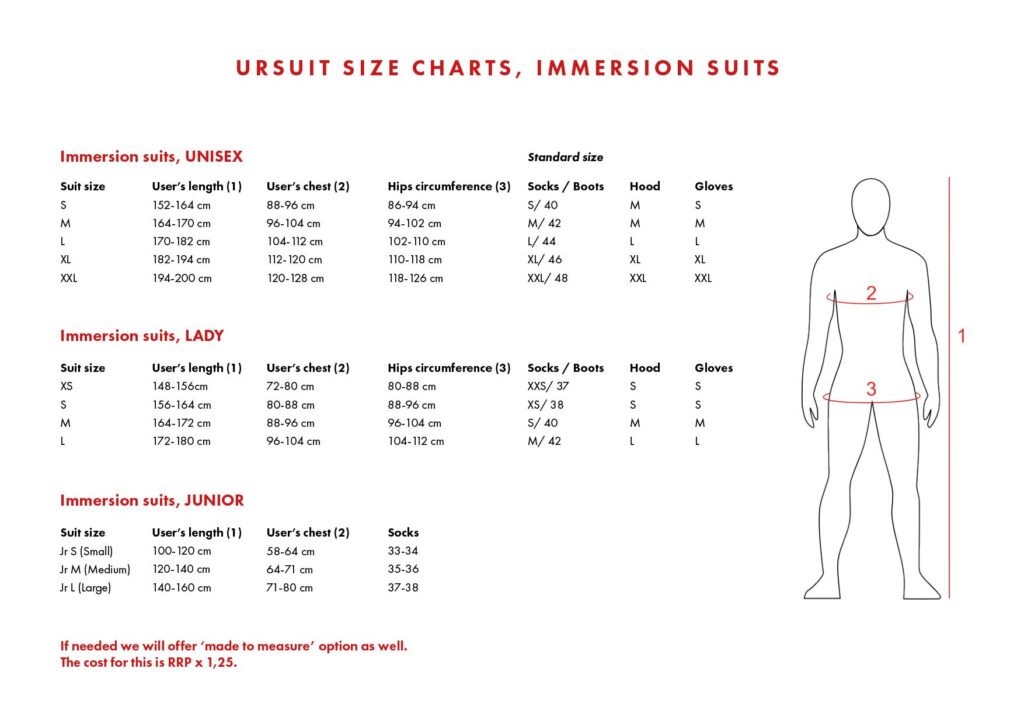 Ursuit RDS WE Evo overlevingspak offshore Gore-Tex